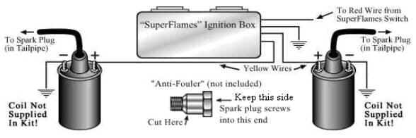 superflame flame thrower kit instalation instructrions